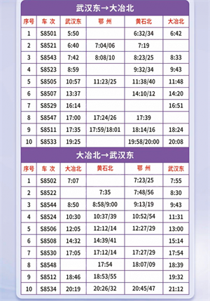 2024武汉新城快线班次时间表？